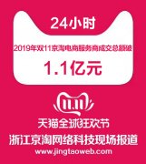 710公海电商双11战报