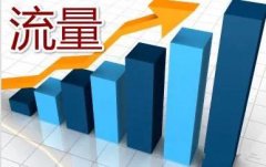 京东店铺运营技巧：710公海电商