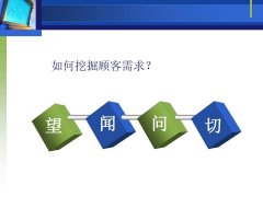 淘宝代运营:店铺应该怎样提炼产品卖点?