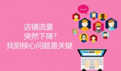 天猫代运营:店铺流量突然下降怎么处理?